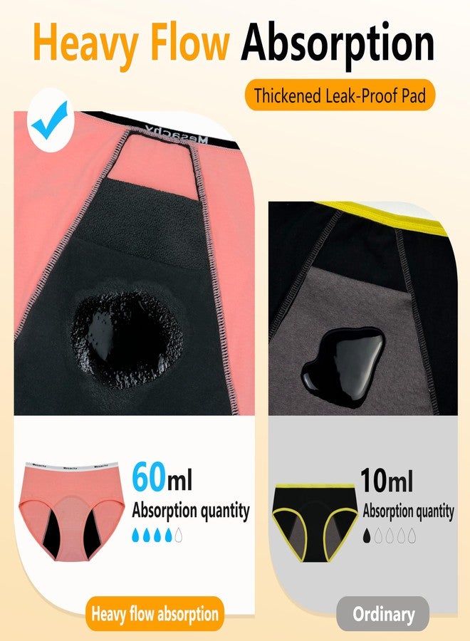 Mesachy Teen Girls Period Underwear for Heavy Flow High Absorbency Kids Period Panties Leakproof Soft Cotton Briefs - Image 2